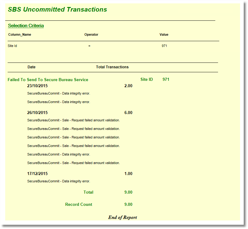 REP_SBS_UncommittedTransactions