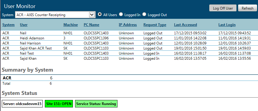 Monitor_UserMonitor