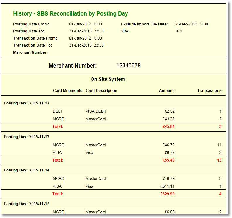 REP_CardAnalysis_History_SBSReconciliationByPostingDay