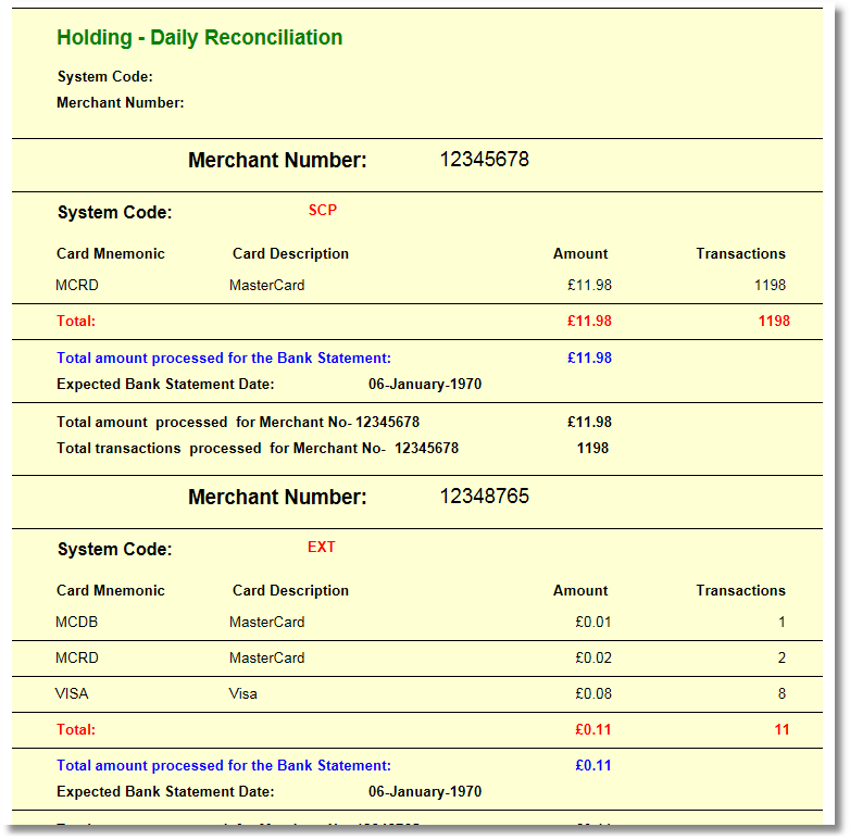 REP_CardAnalysis_Holding_DailyBankRecon