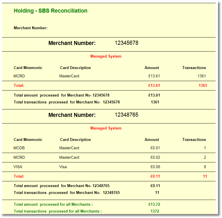 REP_CardAnalysis_Holding_SBSRecon