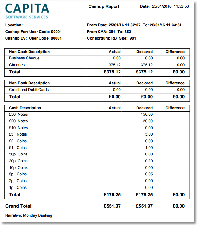 An example of a cashup report