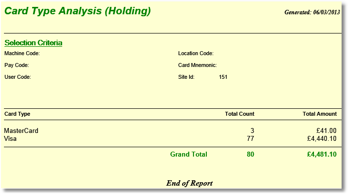 V9Rep_CardAnalysis_CardTypeAnalysis