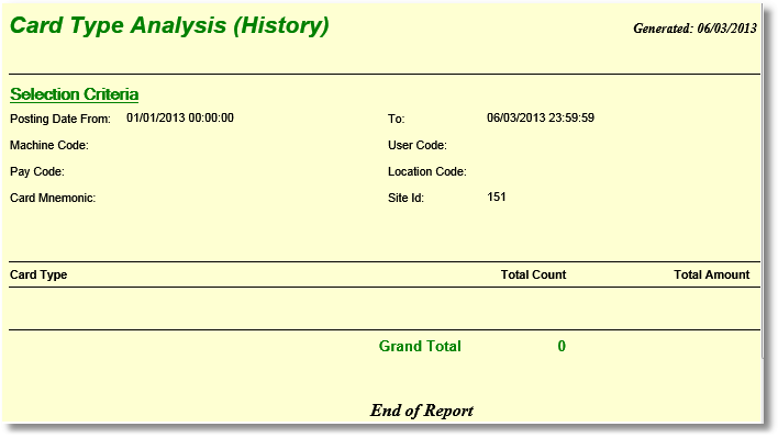 V9Rep_CardAnalysis_CardTypeAnalysisHistory