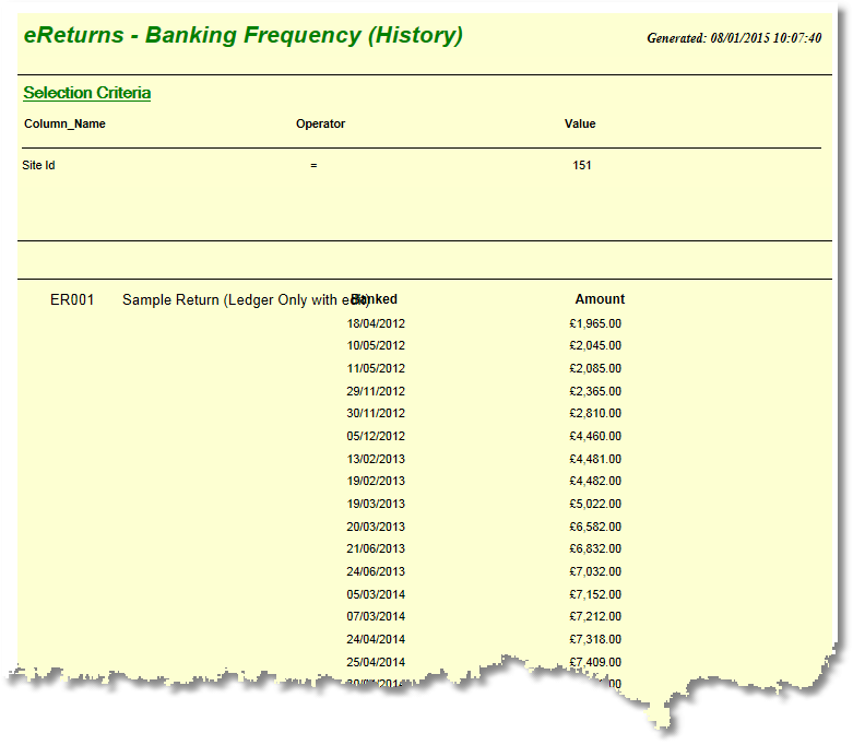 V9Rep_eRetrns_BankingFrequency_History