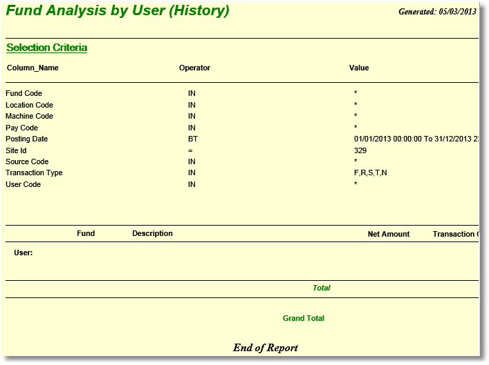 V9Rep_HistoryFileListing_FundAnalysis1Rep