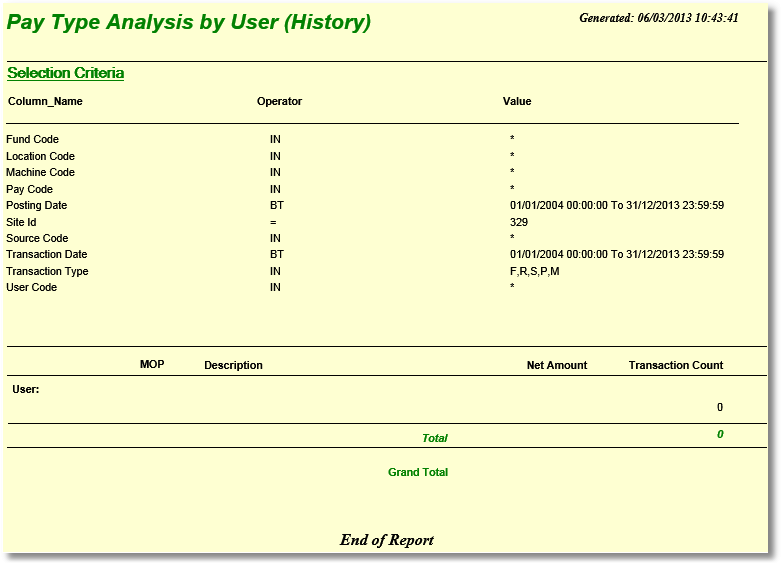 V9Rep_HistoryFileListing_PayTypeAnalysis1Rep