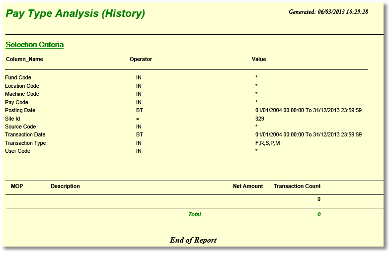 V9Rep_HistoryFileListing_PayTypeAnalysisRep