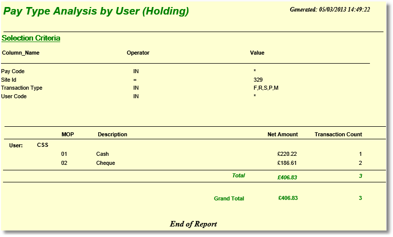 V9Rep_HoldingFileAnalysis_PayTypeRep