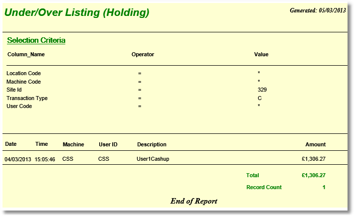 V9Rep_HoldingFileListing_UnderOverListingRep